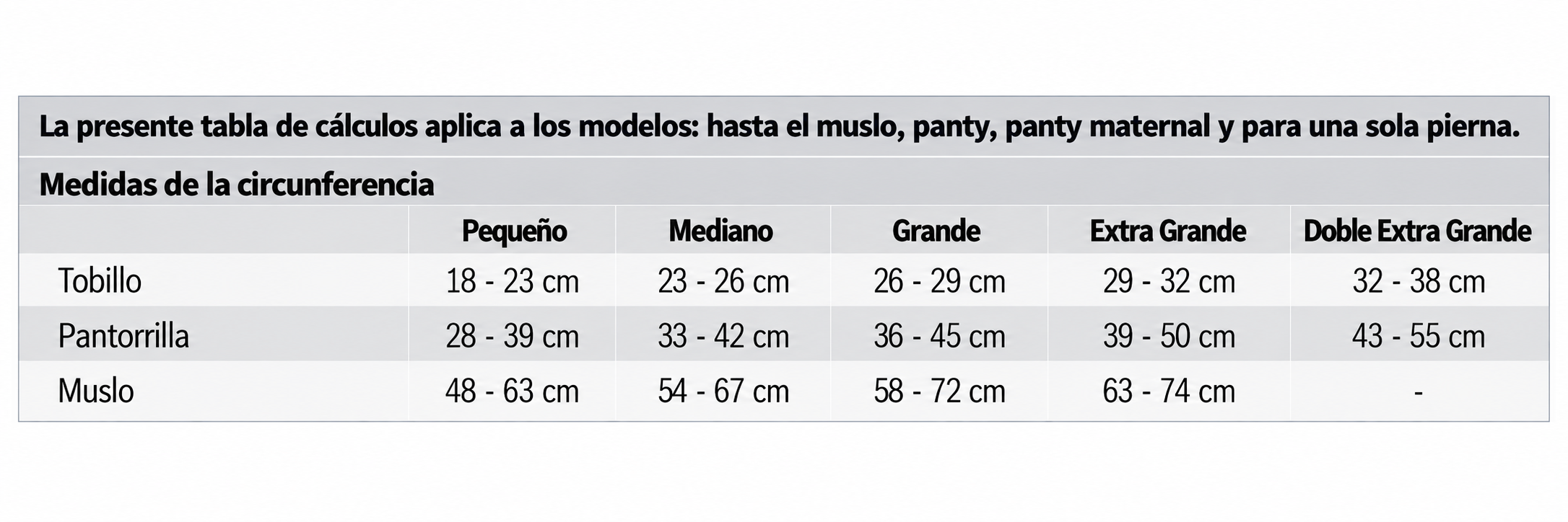 Gu&iacute;a de Tallas Venosan Ultraline AF